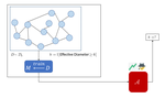 On the Risks of Distribution Inference